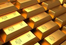 历史新高，黄金成最受欢迎的多头交易-程序员中文网