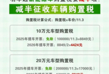 调查:年末热门车遇“交付的烦恼”,你的爱车要等多久?-程序员中文网