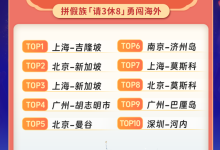 同程旅行发布2026元旦旅行趋势：“仪式感爆表”！跟着演唱会去跨年-程序员中文网