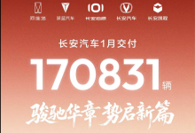1 月交付 17 万辆 长安汽车以双轮驱动开启 2026 新局-程序员中文网
