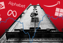 超4万亿AI投入掏空家底，美科技巨头现金告急，如何筹钱？-程序员中文网