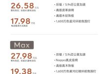 26.58万的乐道L90真的大,要把理想i8的市场都吃下?-程序员中文网