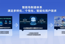 中国智造新范式 卓越运营大模型赋能宝骏华境S-程序员中文网