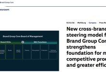 大众汽车集团声明，拟削减核心品牌董事会成员！-程序员中文网