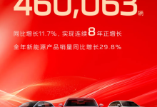 央企新能源进入转型生死局？-程序员中文网