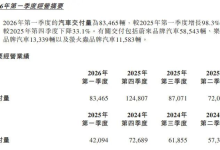 单车成本涨1万还盈利？蔚来的算盘没那么简单-程序员中文网